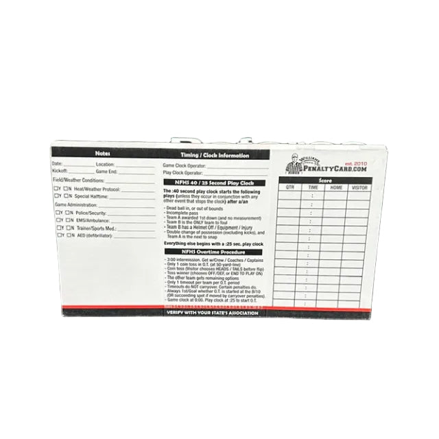 THE ULTIMATE FOOTBALL GAME CARD (30pk)
